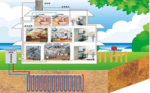 91视频IOS网站观看使用壽命有多久？
