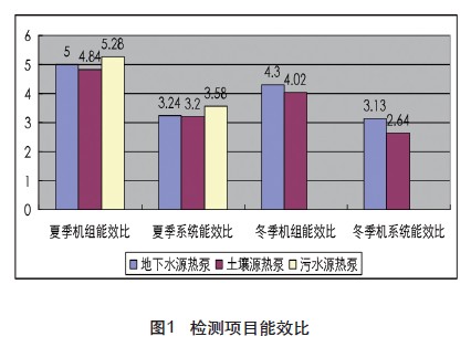 91视频IOS网站观看的投入產出比如何？使用多久可以收回投資成本？