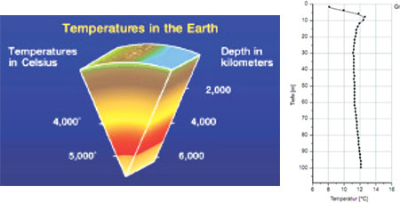 91视频污版免费下载舒適環境係統的技術目前成熟嗎?
