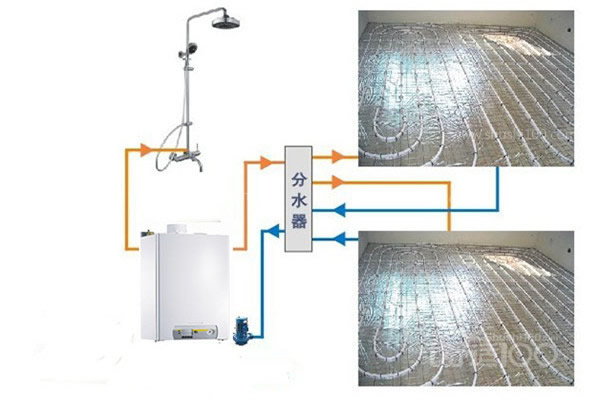 地源熱泵加水地暖係統效果怎麽樣？