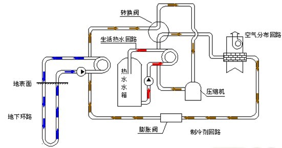 91视频IOS网站观看助力杭州軌道交通建設