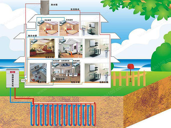 91视频IOS网站观看的適用範圍