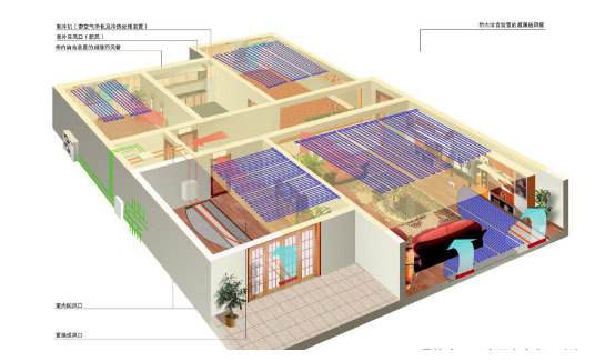三恒係統優點分析：三恒住宅係統怎麽樣？