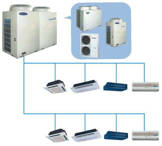 公共建築如何取暖製冷？