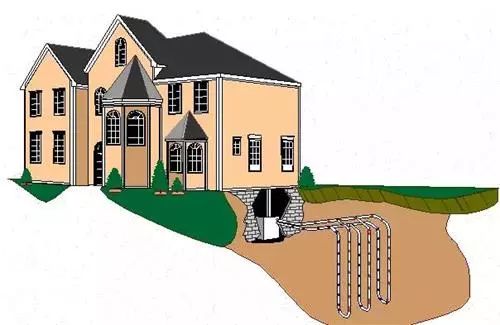 地源熱泵、空氣能熱泵和水源熱泵哪個省電？