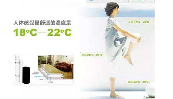 三恒係統每平米造價，安裝三恒係統五恒係統費用計算