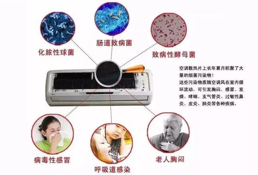 五恒係統優缺點：&ldquo;五恒係統&rdquo;綠色科技住宅帶來的體驗