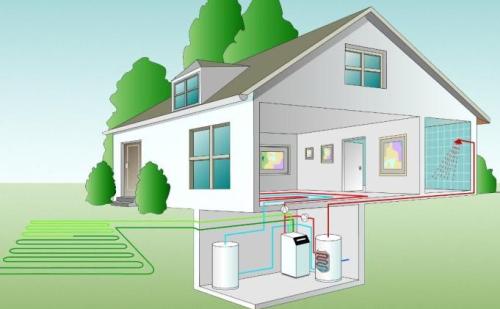五恒係統與地源熱泵差異：毛細管網輻射係統的冷熱源