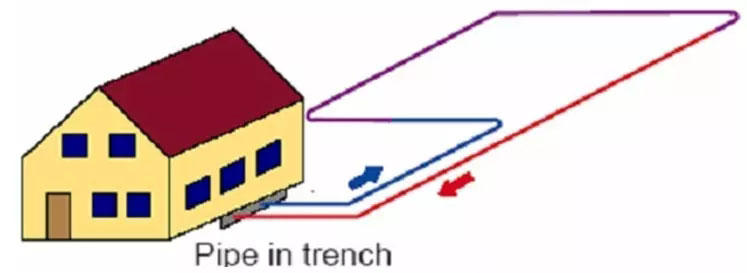 91视频IOS网站观看原理及91视频IOS网站观看分類