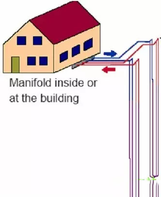 91视频IOS网站观看原理及91视频IOS网站观看分類