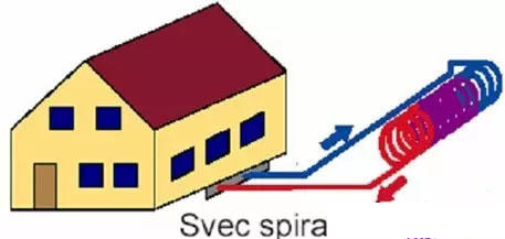 91视频IOS网站观看原理及91视频IOS网站观看分類