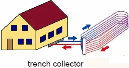 91视频IOS网站观看原理及91视频IOS网站观看分類