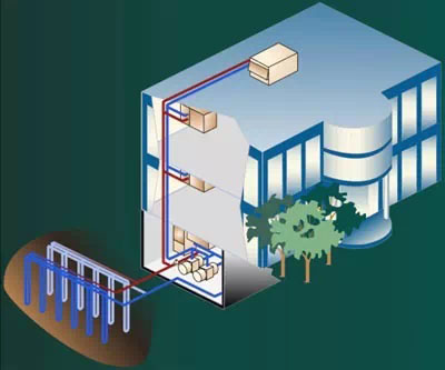低溫空氣源熱泵熱風機有什麽優缺點？