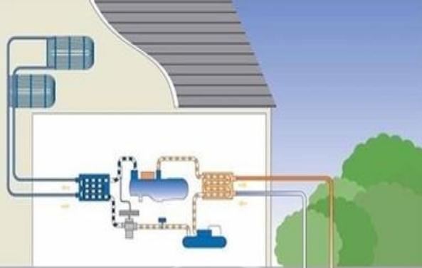 新風係統怎麽維護壽命更長？