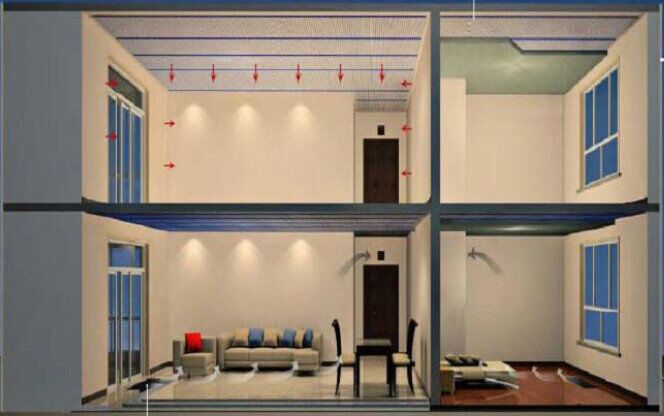 恒溫恒濕恒氧係統多少錢？