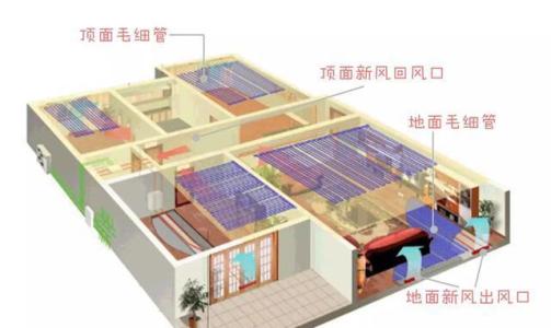 三恒係統哪個品牌最好？