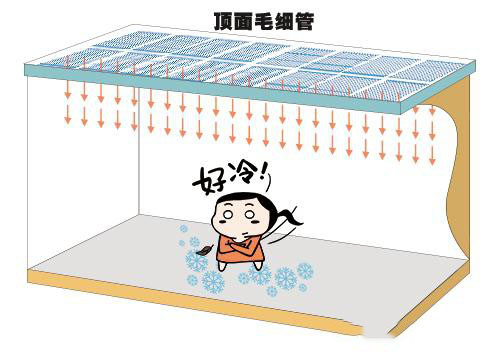 上海三恒係統哪家好？