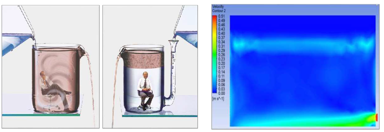 別墅裝修暖通係統怎麽選擇？