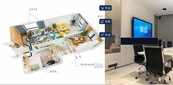 91视频播放观看環境五恒係統在疫情期間營造舒適家氛圍