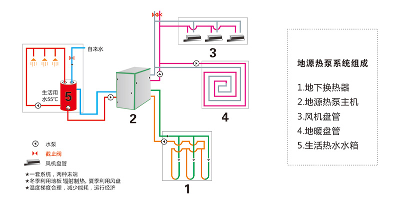 91视频IOS网站观看