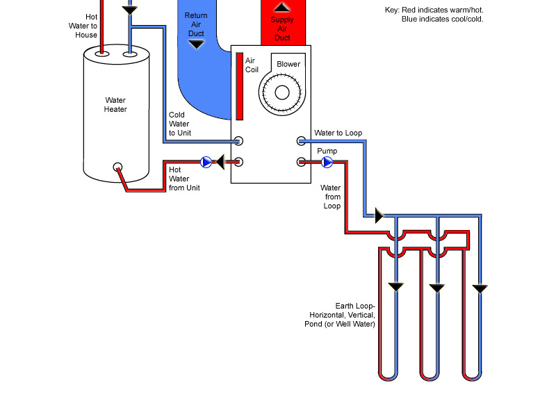 91视频IOS网站观看